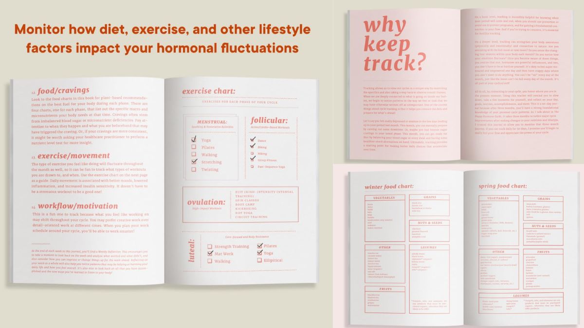 the hormone balance blueprint 1